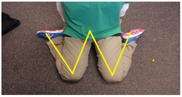 position-w